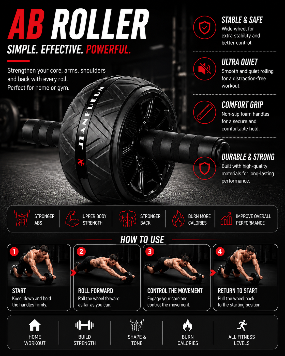 CoreFlex Ab Roller